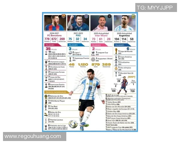 世界足球巨星外号大揭秘 从梅西到C罗背后的独特称呼解析 世界足球巨星外号大揭秘 从梅西到C罗背后的独特称呼解析